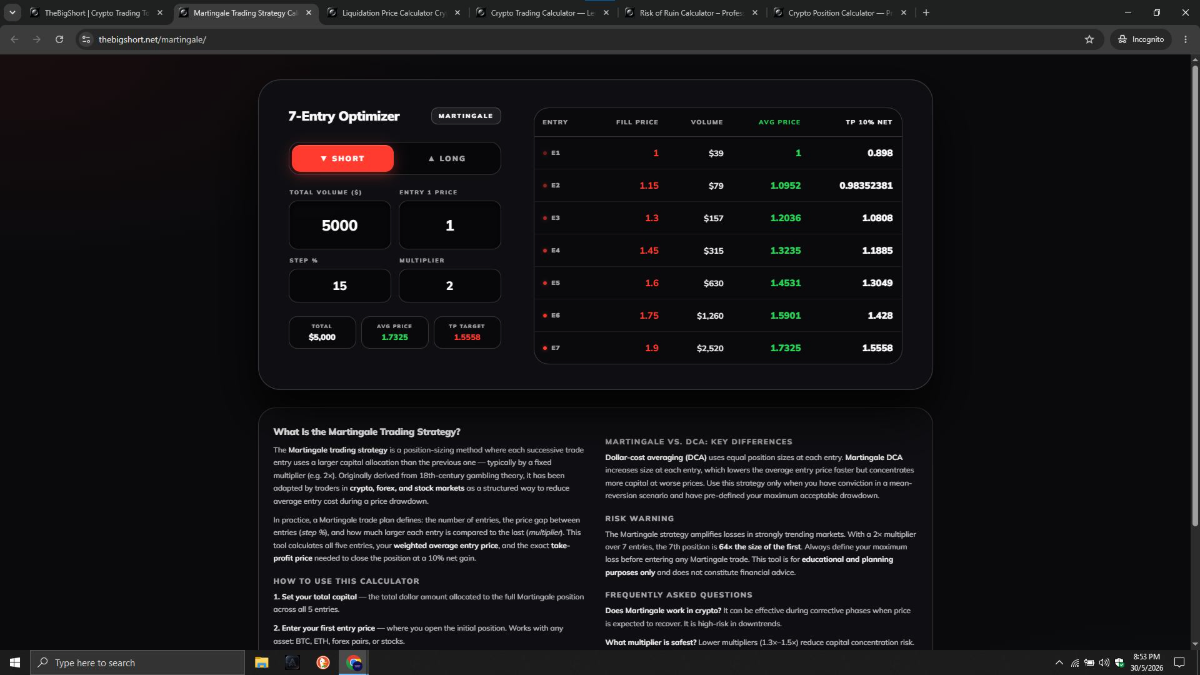 Crypto Trading Tools screenshot