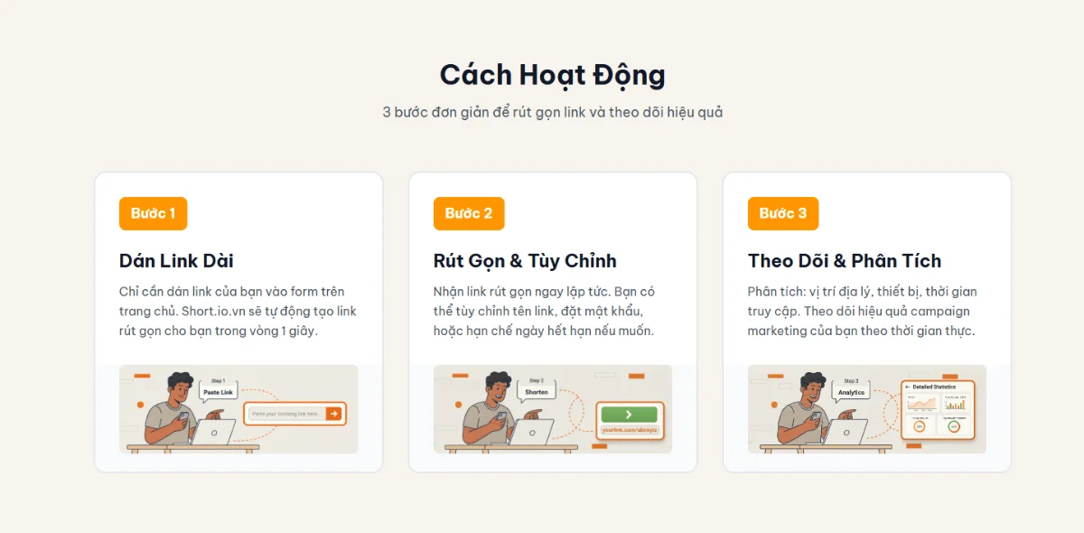 Short.io.vn screenshot
