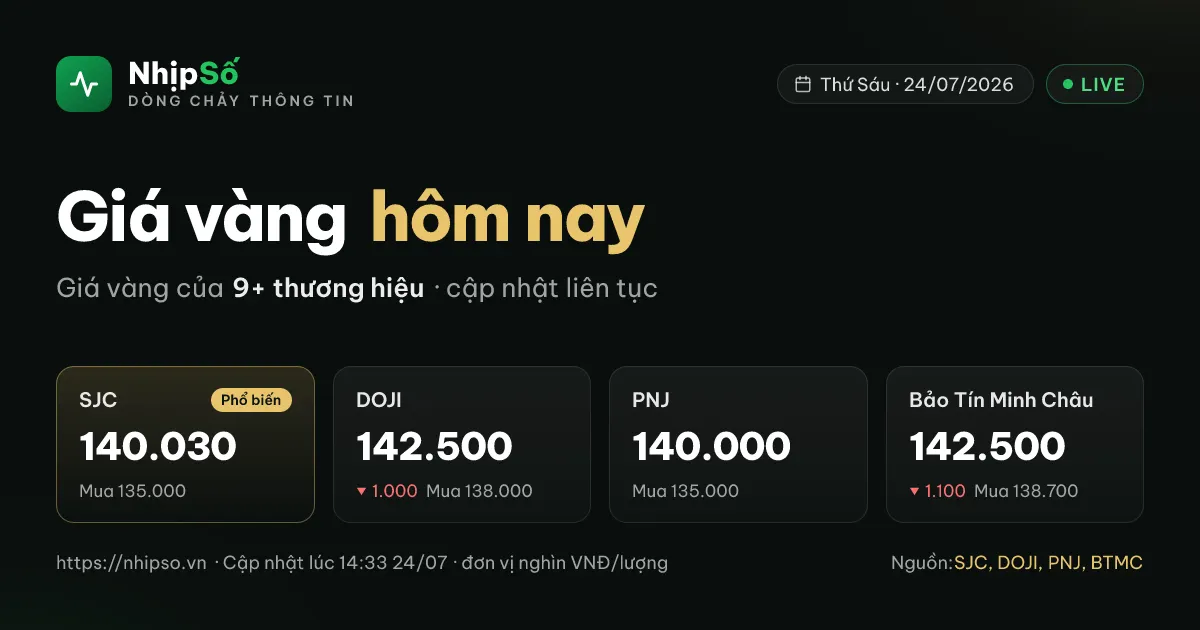 Nhịp Số screenshot