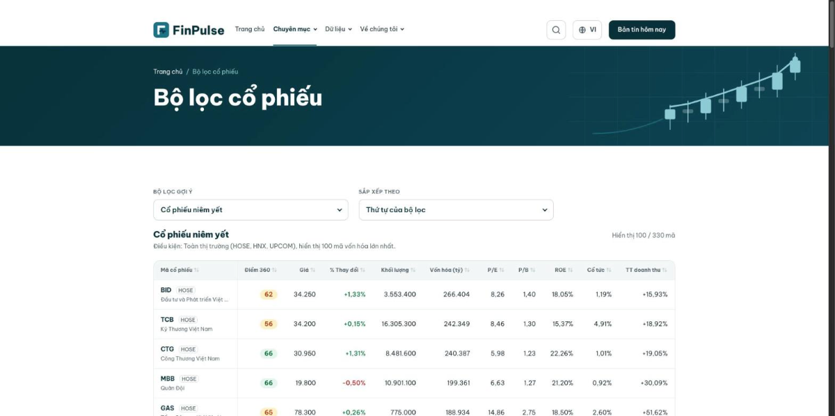 FinPulse screenshot