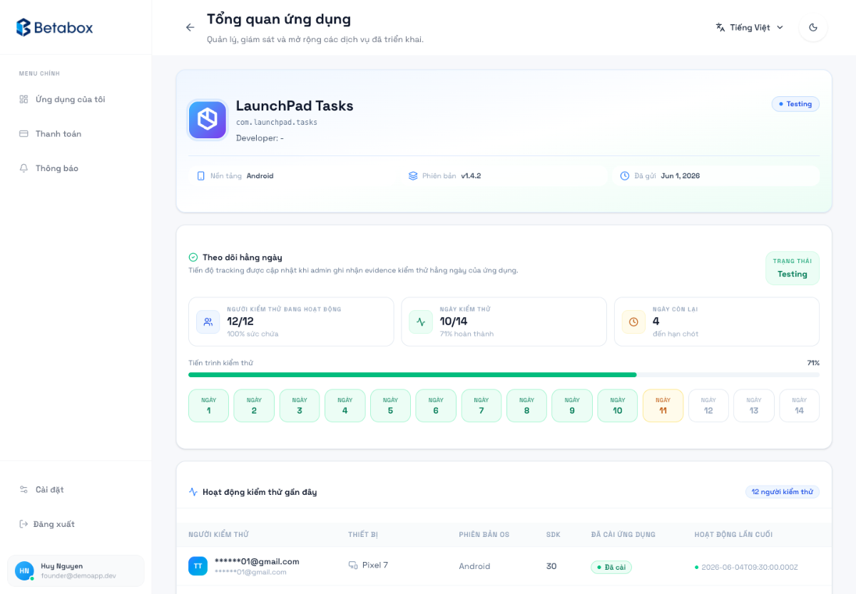 BetaBox screenshot