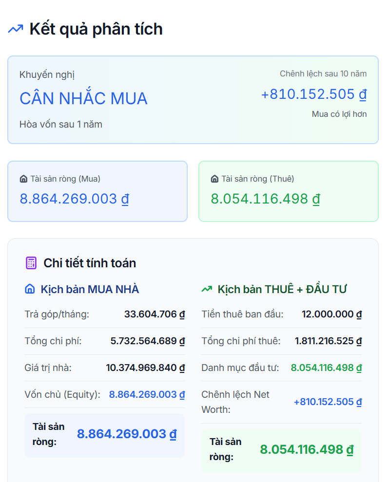 50+ máy tính tài chính FREE screenshot