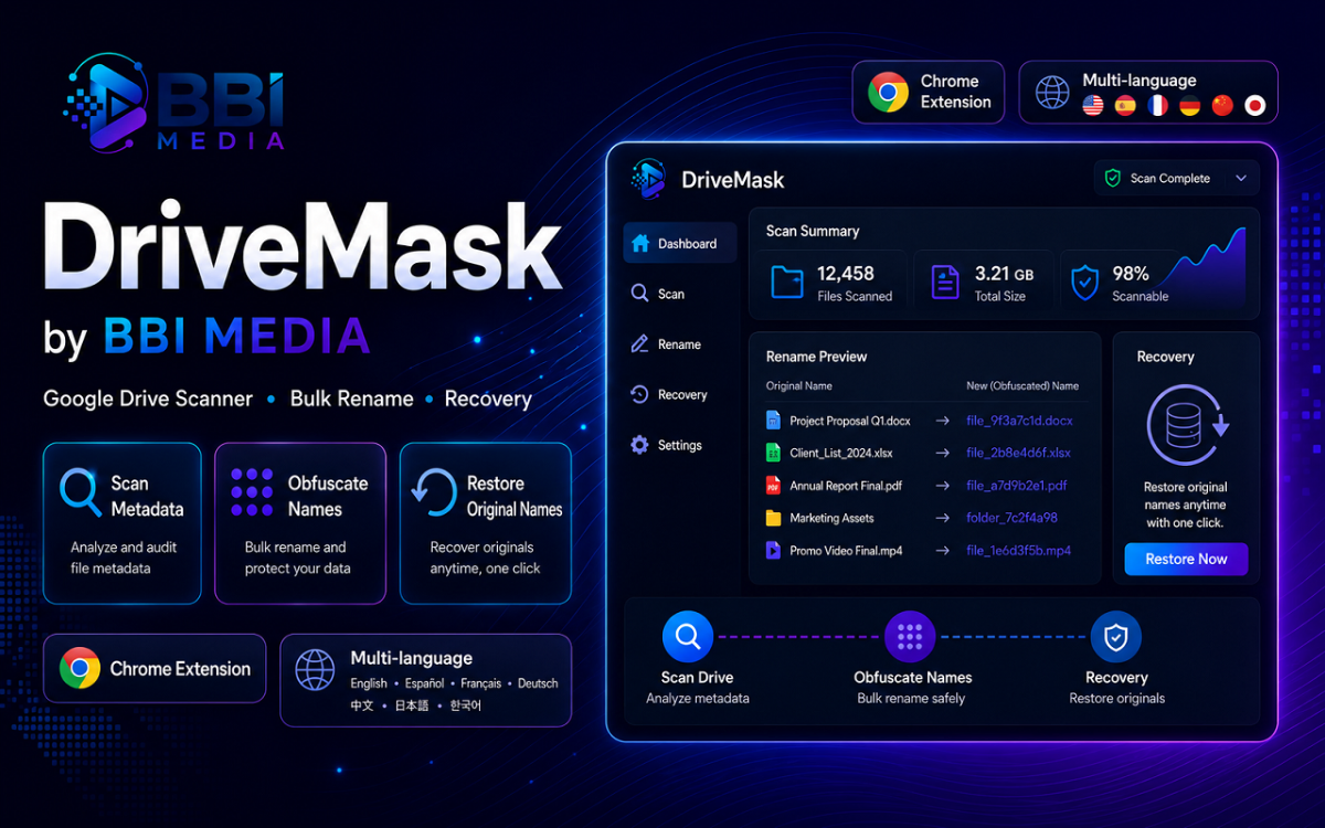 DriveMask screenshot