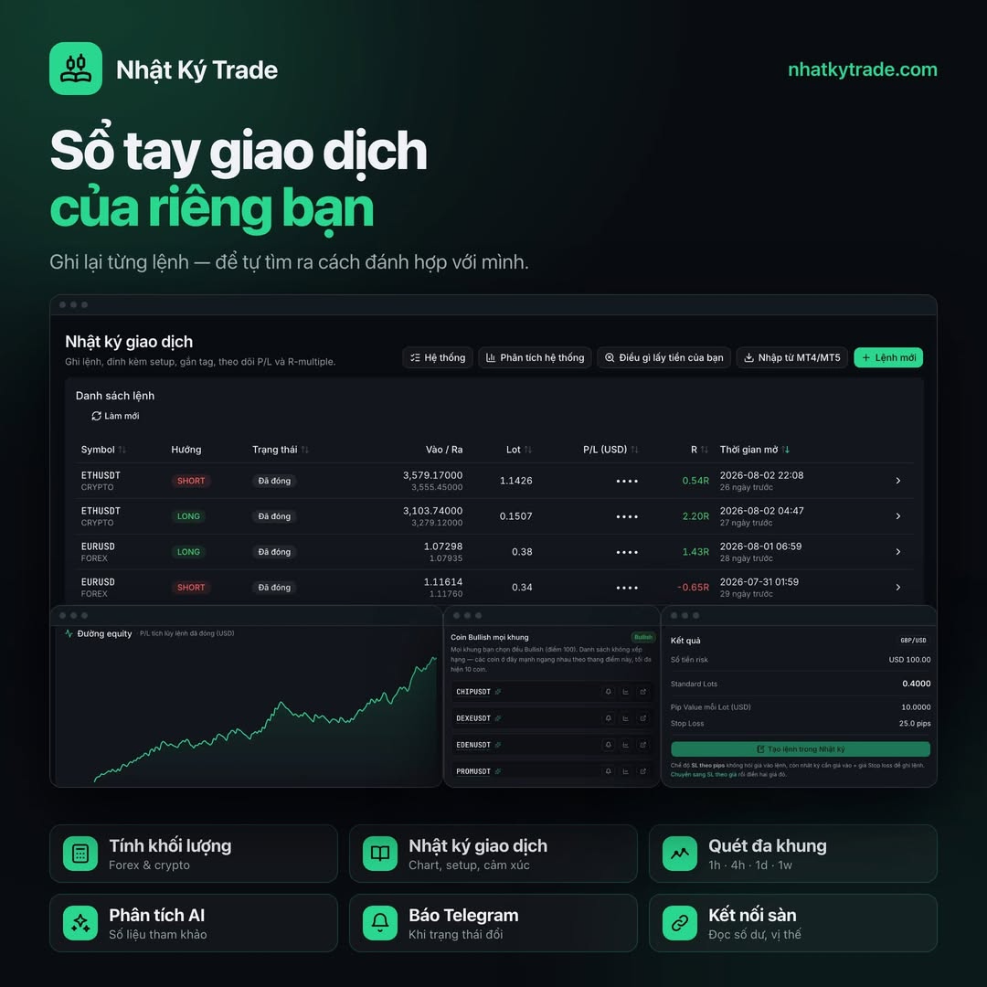 Nhật Ký Trade screenshot