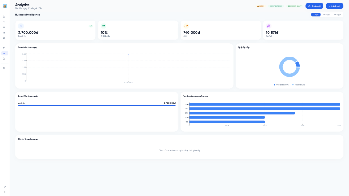CapyInn screenshot