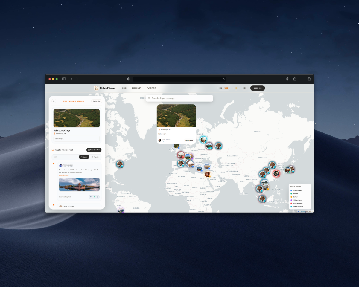 RabbitTravel screenshot