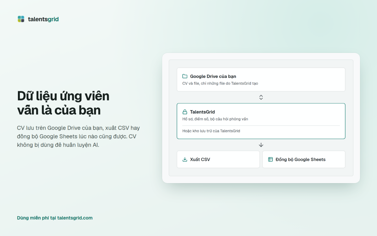 TalentsGrid screenshot