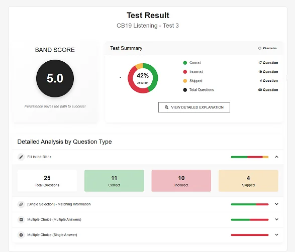 Prepielts.click screenshot