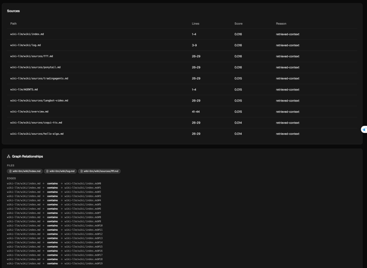 OpenEZ Graph screenshot