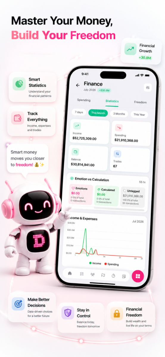 Discy - Habit & Life Tracker screenshot