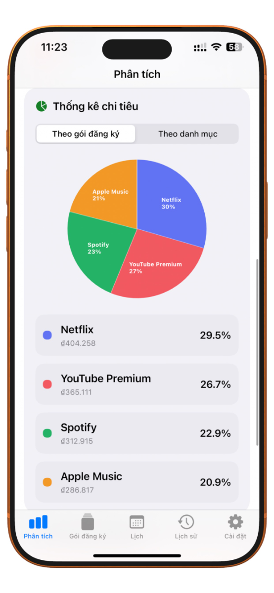 SubReady screenshot