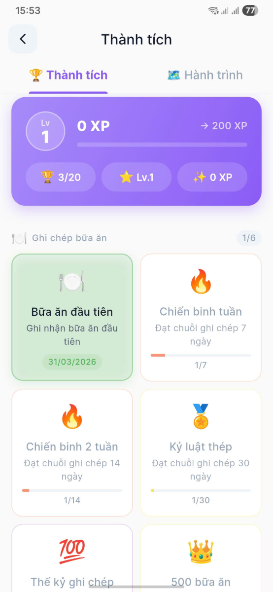 LIFIT screenshot