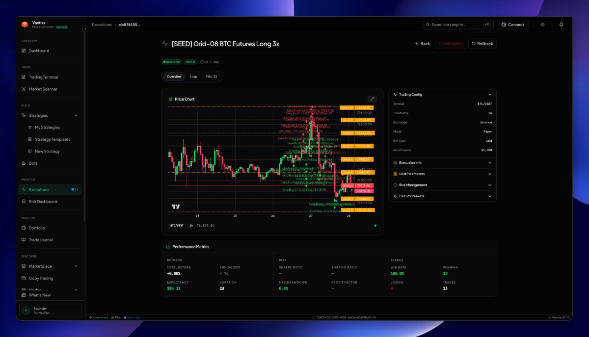 Vantixs screenshot