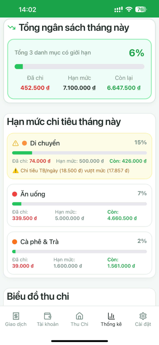 Sổ Thu Chi screenshot