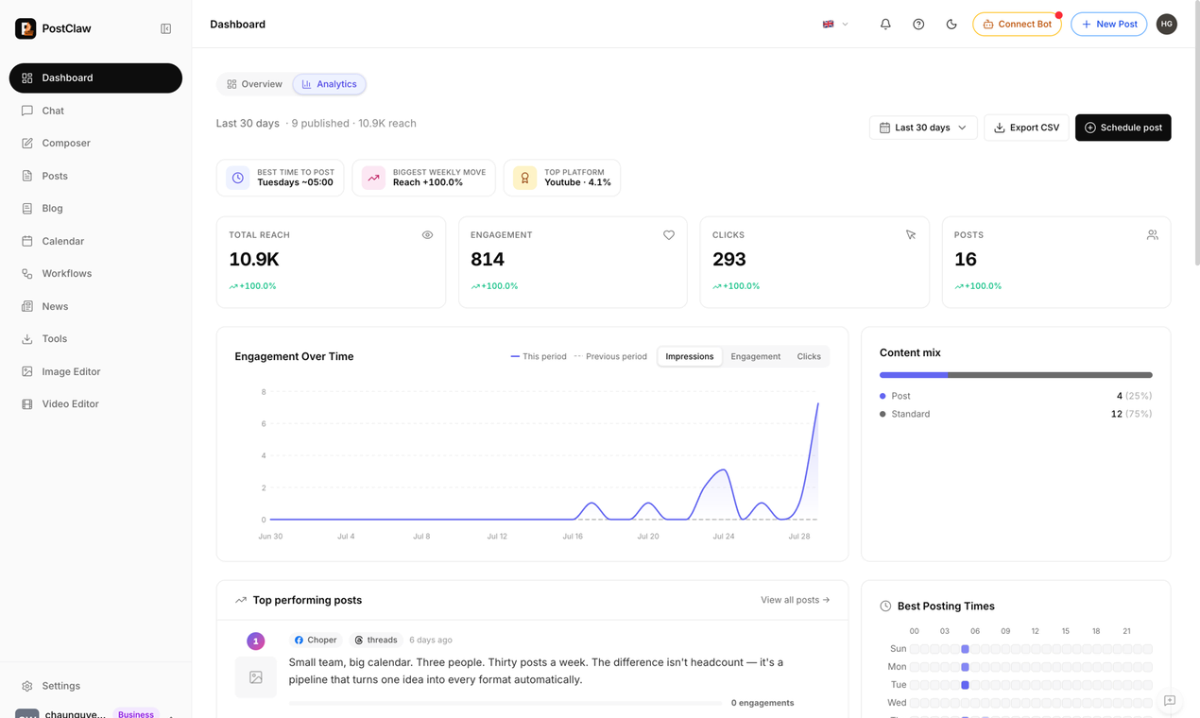 PostClaw screenshot