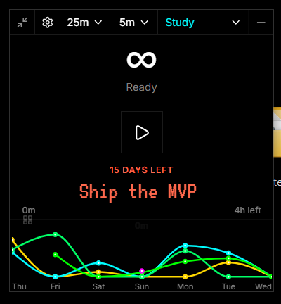 Flowst screenshot
