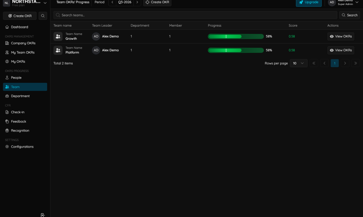 AntOKR screenshot
