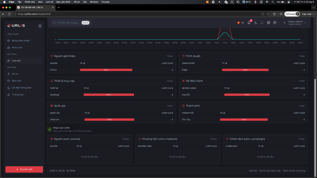Rút gọn link screenshot