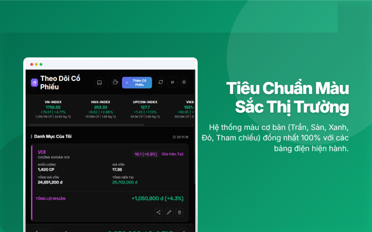 Theo Dõi Lợi Nhuận Cổ Phiếu Việt Nam screenshot
