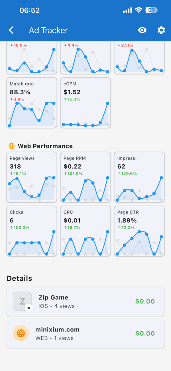 AdStats screenshot