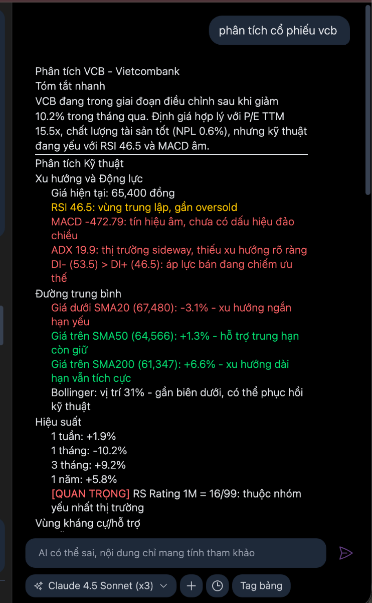 LightInvest screenshot