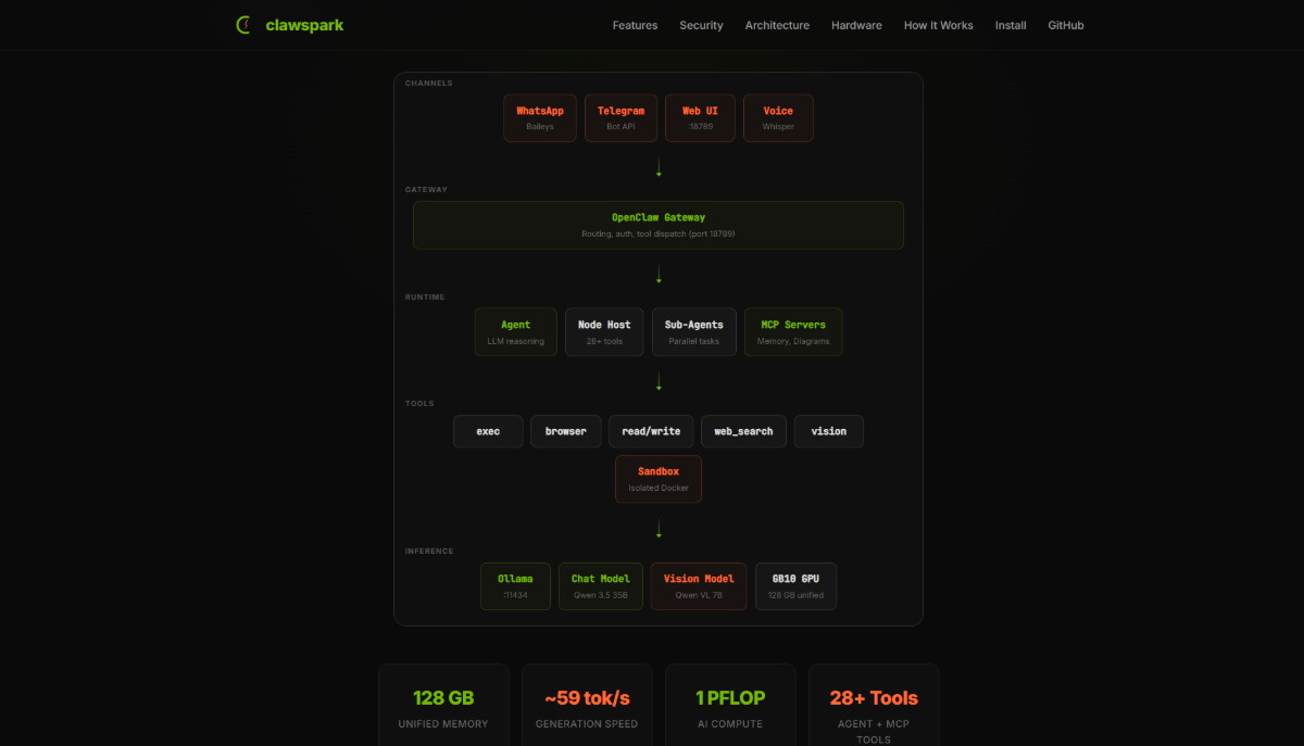Clawspark screenshot