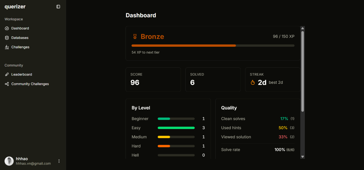 querizer screenshot