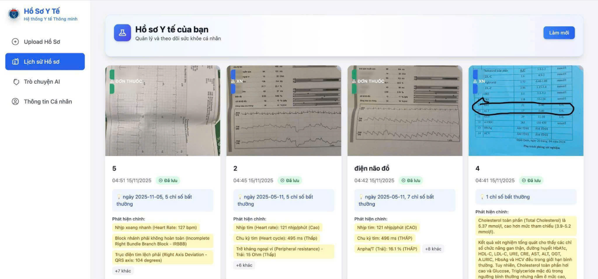 Hồ Sơ Y Tế Online screenshot