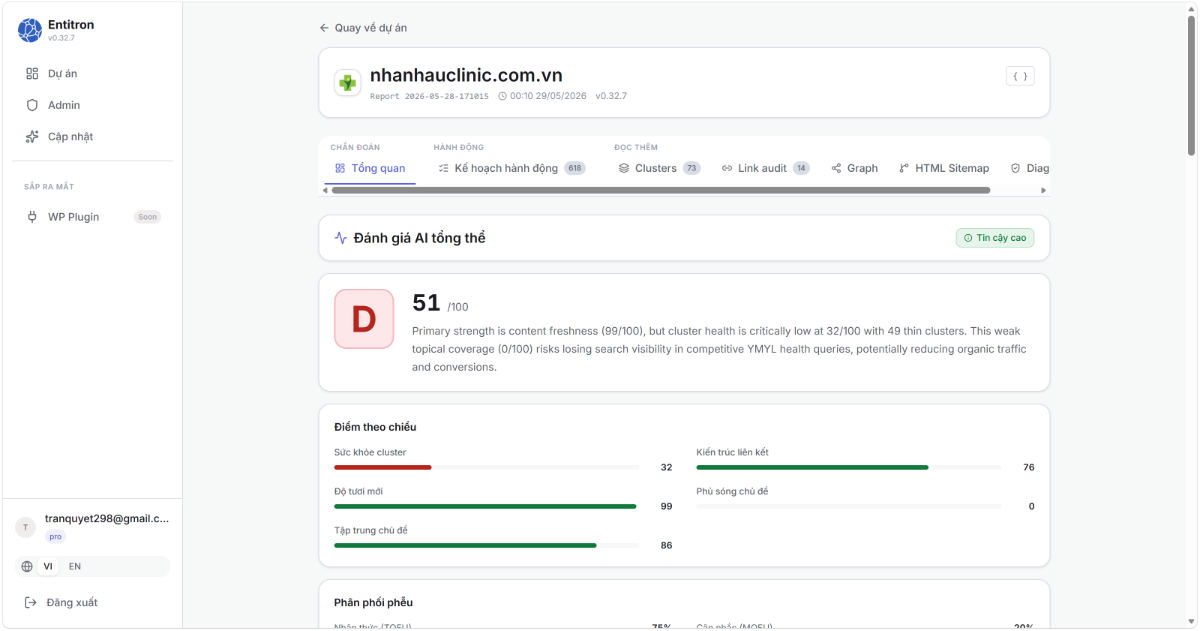 Entitron screenshot