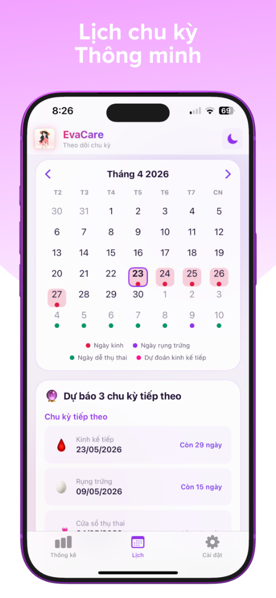 EvaCare: Chu kỳ & Thai kỳ screenshot