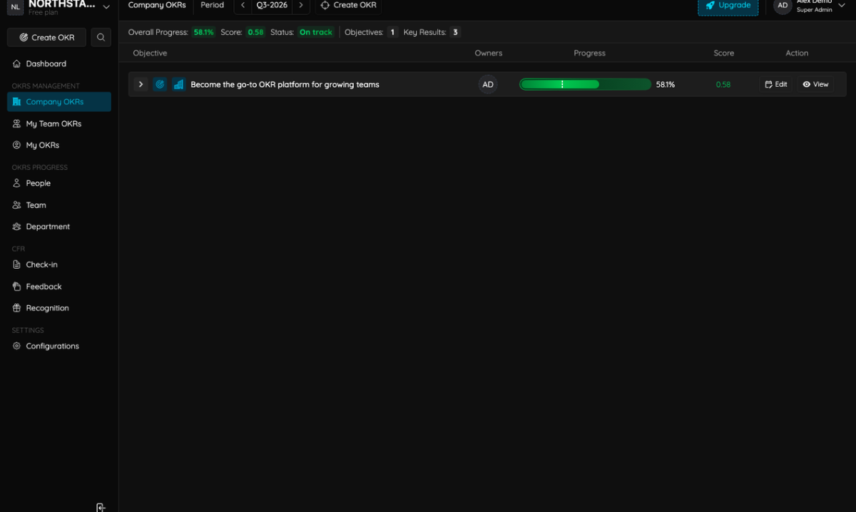 AntOKR screenshot