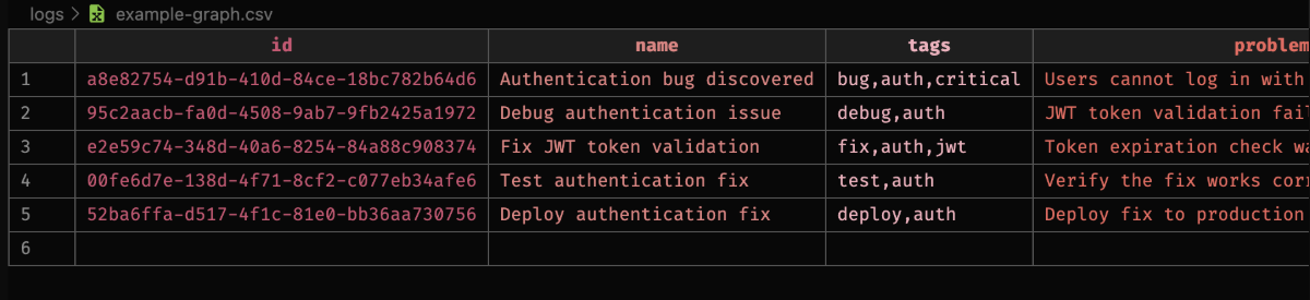 llm-lean-log screenshot