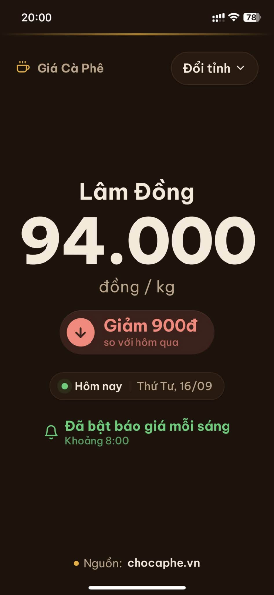 Cà Phê Sớm screenshot