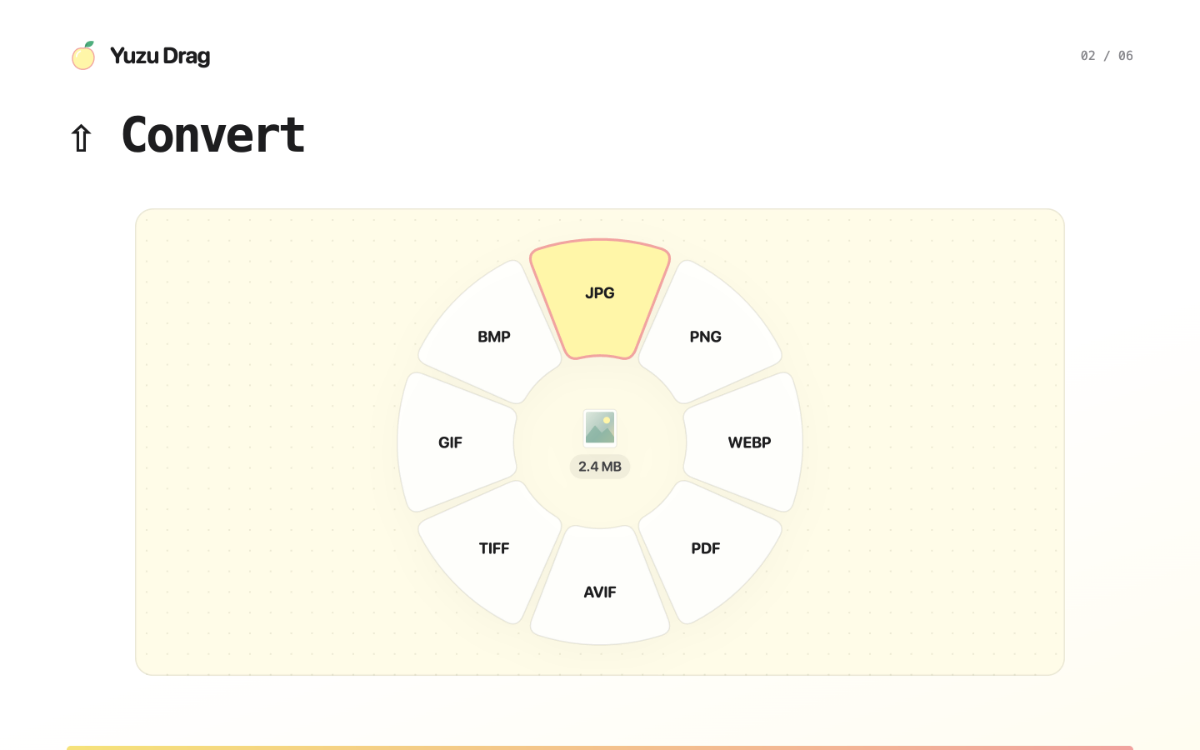 Yuzu Drag screenshot