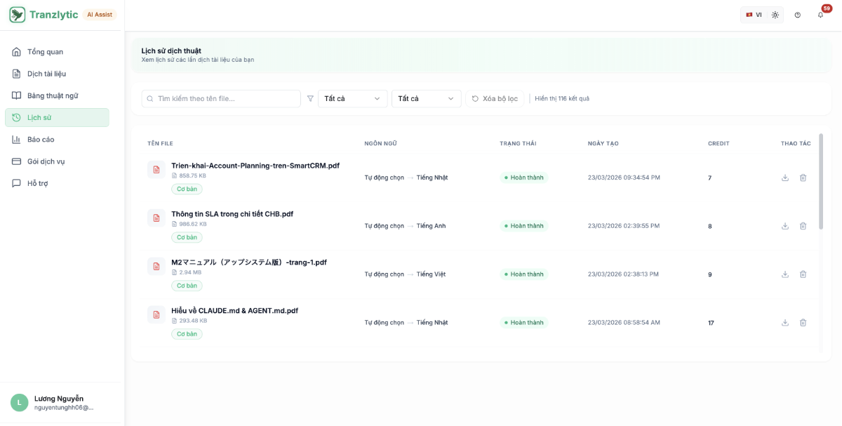 Tranzlytic screenshot