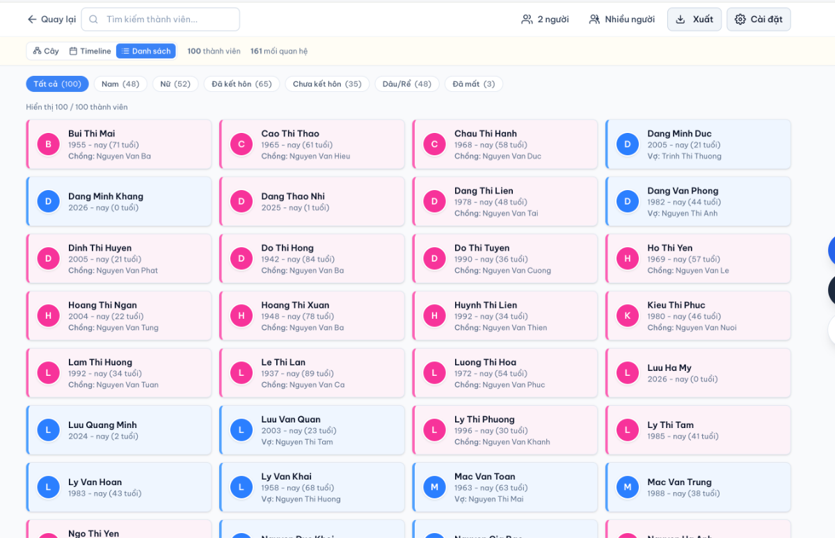 Gia phả số screenshot
