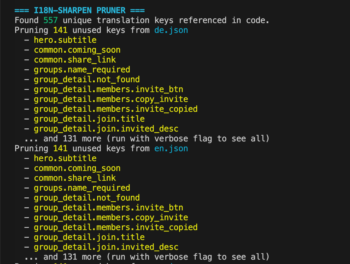 I18n-sharpen screenshot