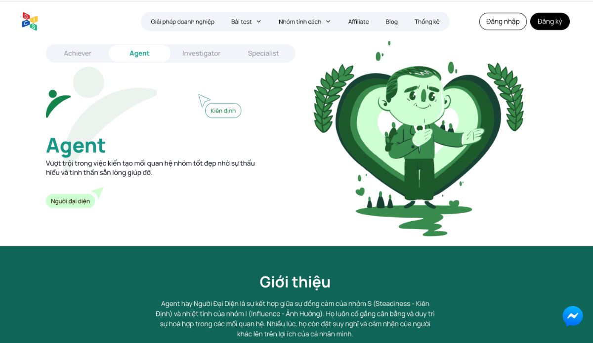 Trắc nghiệm tính cách DISC screenshot