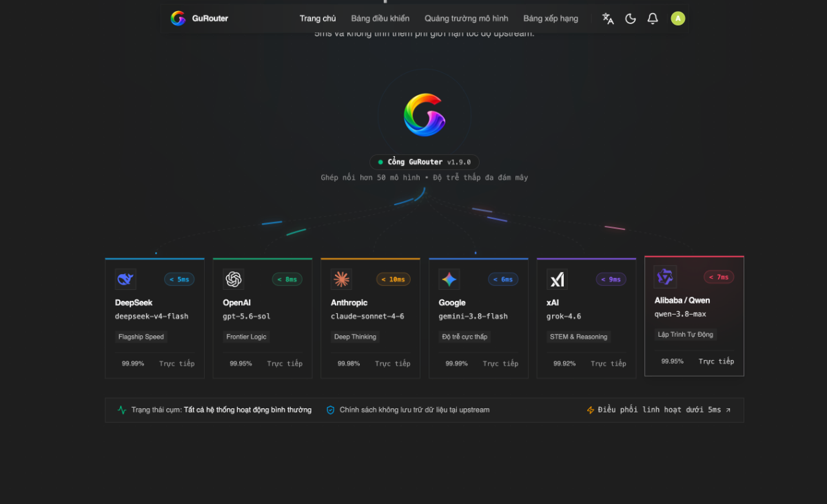 GuRouter screenshot