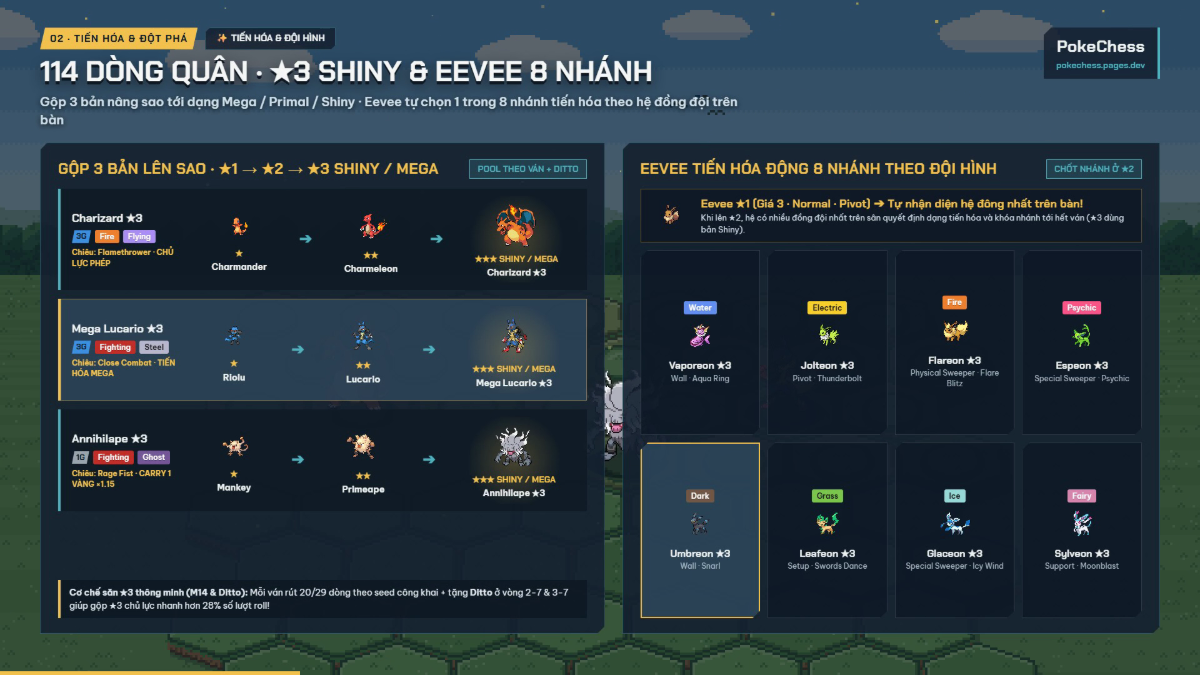 PokeChess screenshot