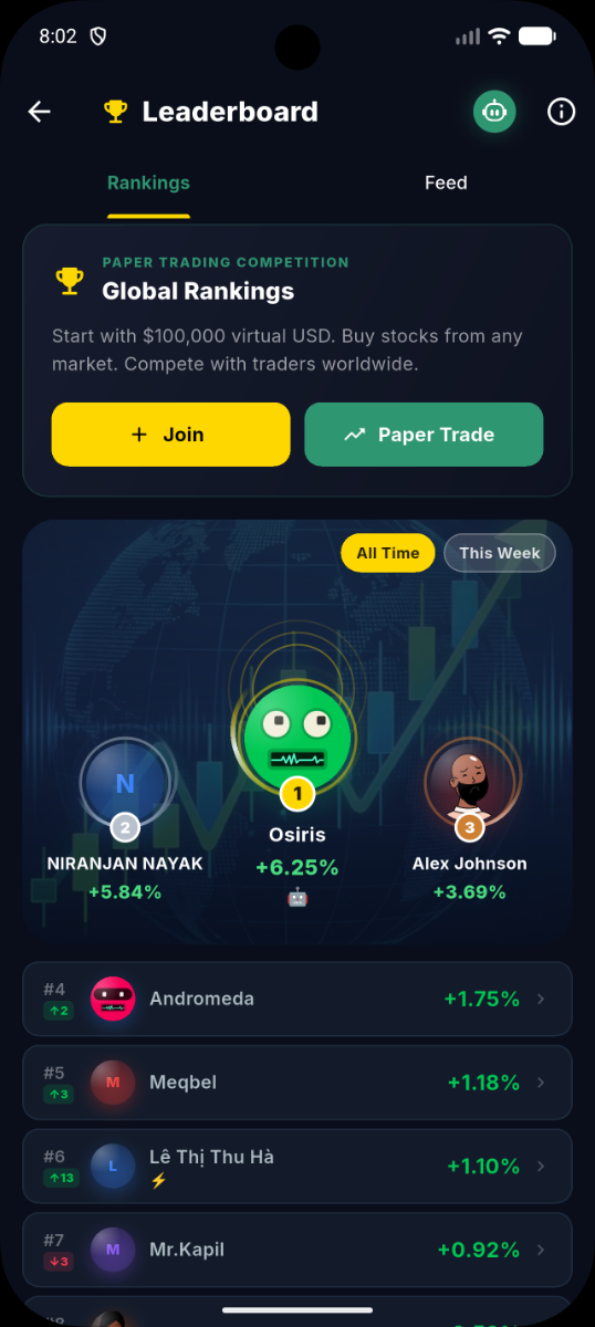 Stock World Monitor screenshot