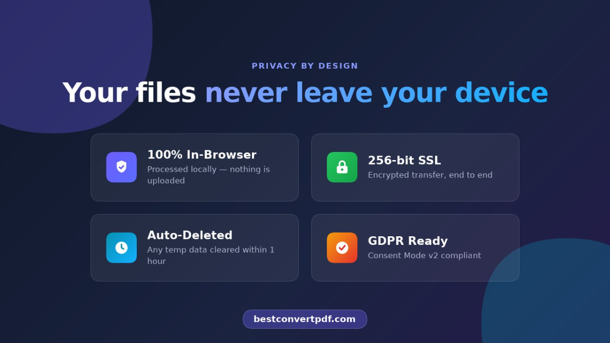 Best Convert PDF screenshot