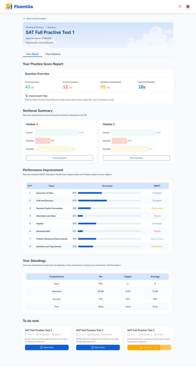 Fluent Go screenshot
