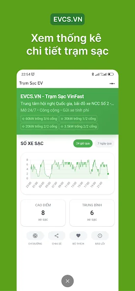 Trạm Sạc EV screenshot