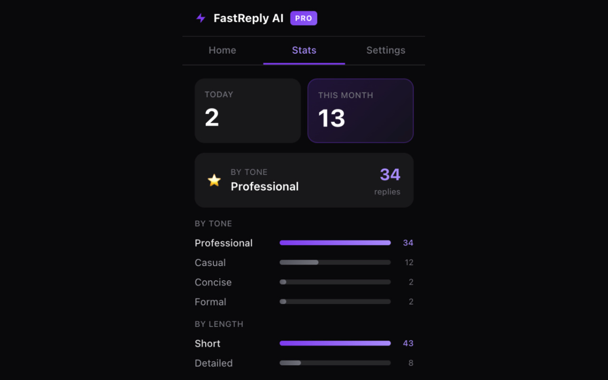FastReply AI for Gmail screenshot
