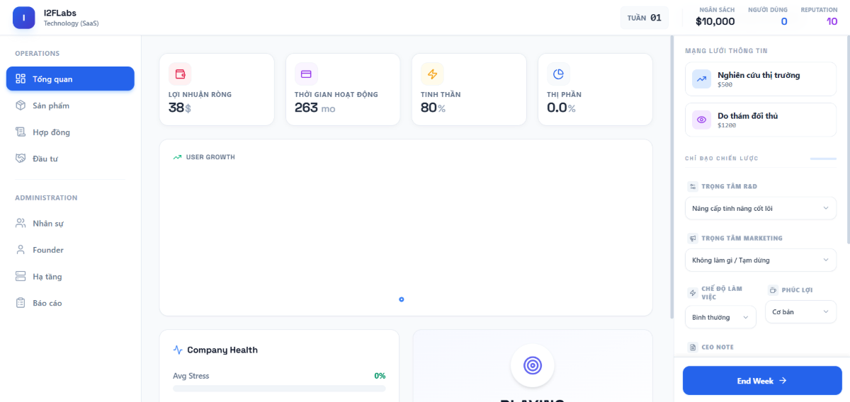 Startup Tycoon AI screenshot