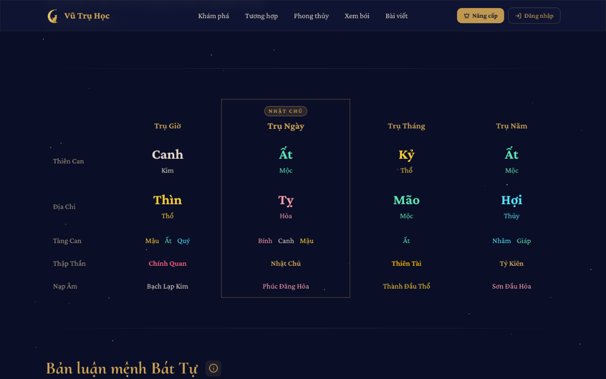 Vũ Trụ Học screenshot