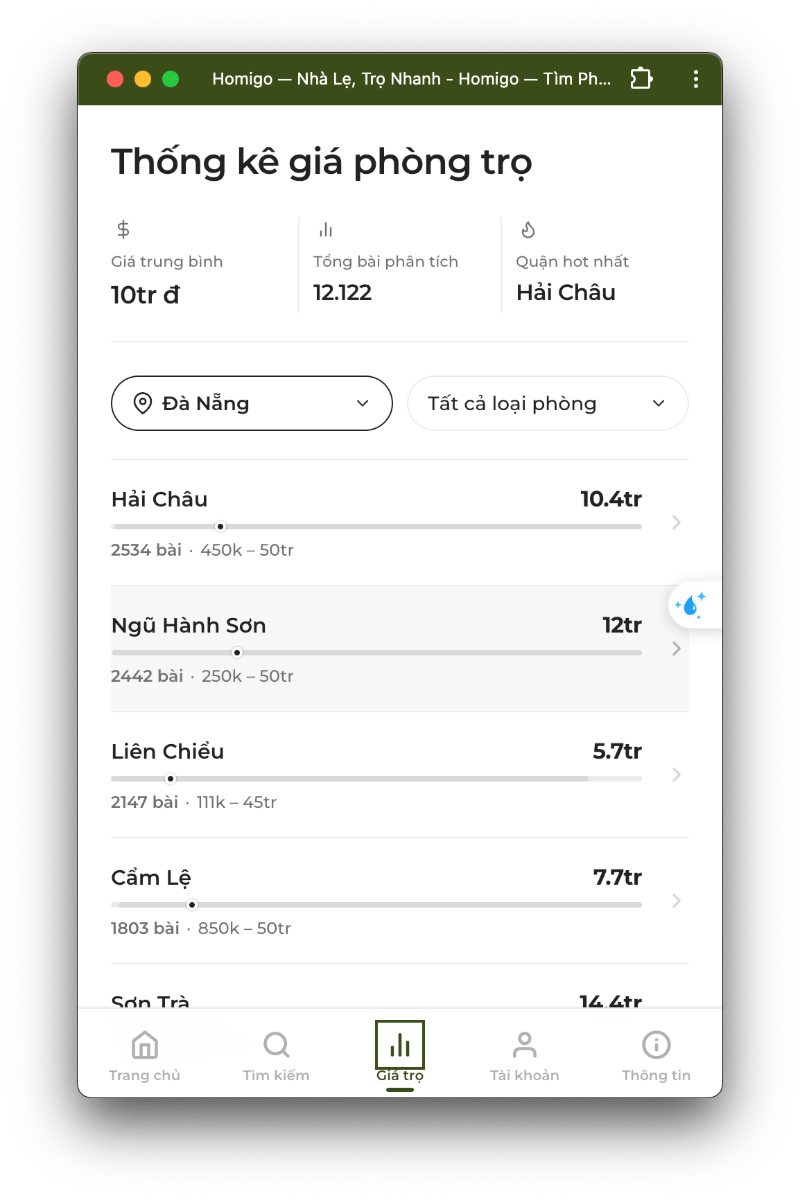 Homigo screenshot