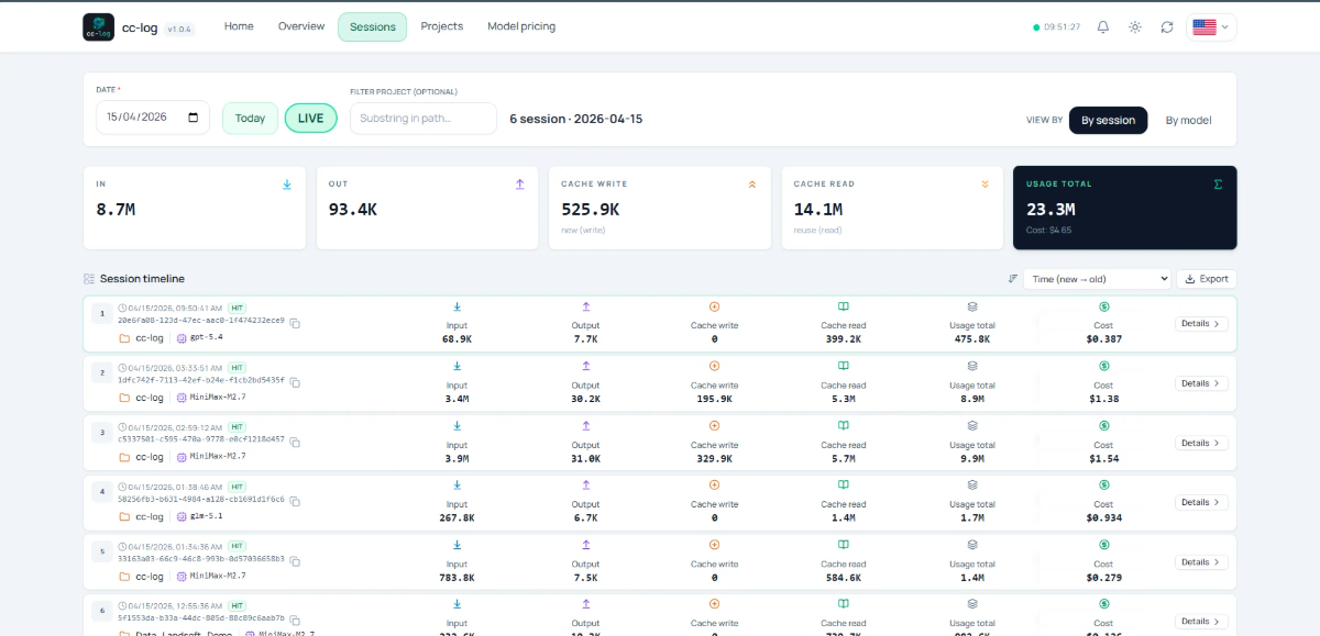 CCLog-Cli screenshot