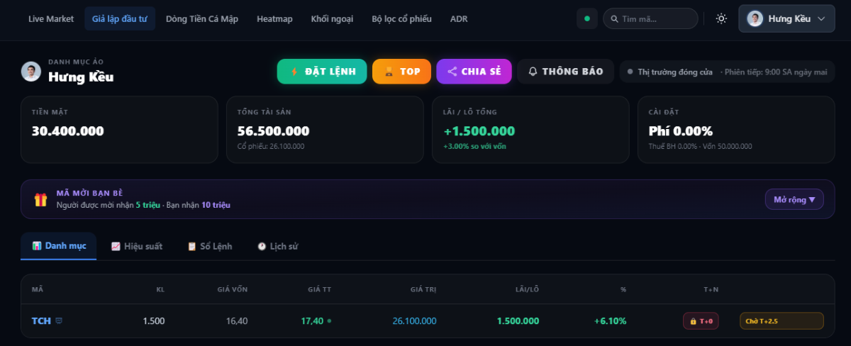 StockLab screenshot